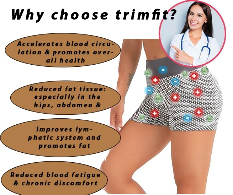 TrimFit™ | In 7 Tagen zu einem schlankeren Körper!