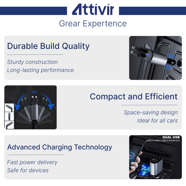 Excellent chargeur pour les déplacements