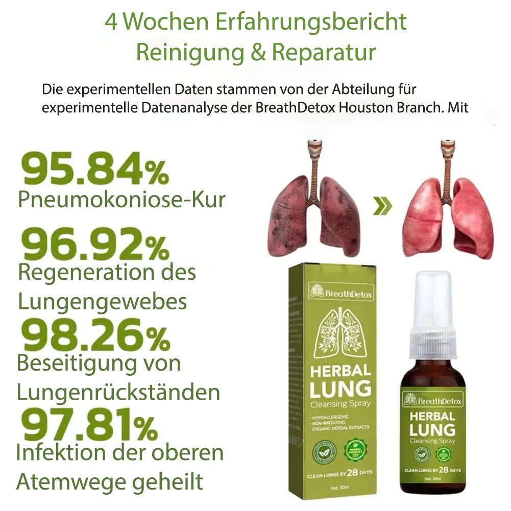 VitalHerb | Natürliches Premium-Pflanzenspray für die Gesundheit der Atemwege